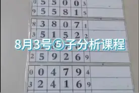8/3@(发哥)视频封面