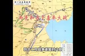 尚秉和占卜直奉大战卦例视频封面