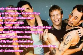 Backstreet Boys后街男孩十首精选歌曲，欧美组合英文经典视频封面