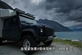 降压药的分类及价格视频封面