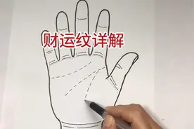 手相解析之财运线……视频封面