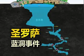 因吞噬两人被封40年的洞穴，刚一解封就出事，圣罗萨蓝洞事件视频封面