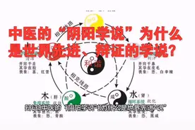 中医的“阴阳学说”为什么是世界先进、辩证的学说？视频封面