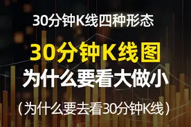 为什么要看30分钟K线图？为什么要看大做小？30分钟K线四种形态视频封面