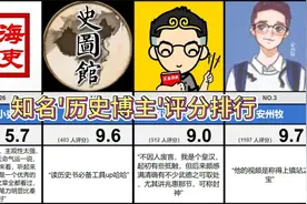 是你最喜欢的历史博主？知名历史博主评分排行top30（虎扑）