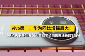 vivo第一，华为同比增幅最大！视频封面