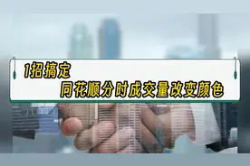 一招搞定同花顺分时成交量颜色设置
