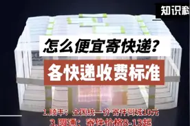 怎么便宜寄快递？各快递收费标准奉上！视频封面