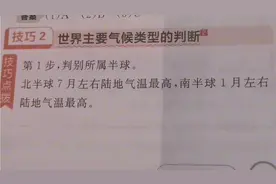 初中地理知识：世界主要气候类型的判断