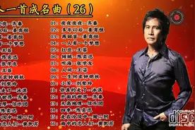🎵经典老歌合集，多年以后，再回首视频封面