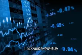 伊利股份股权分析：股份分散，管理层进入十大股东
#伊利股份视频封面