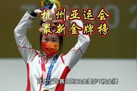 杭州亚运会最新金牌榜排名！视频封面
