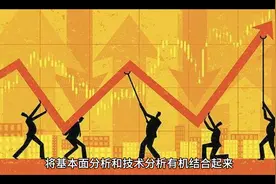 基本面分析和技术分析有机结合进行投资的五个必备步骤！！！视频封面