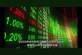 在2024年退市新规下ST康美未来将何去何从？视频封面