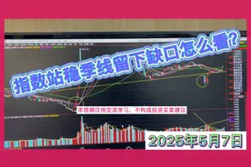 股灰十年:大盘站上季线意味着什么？有缺口害怕吗？缺口不一定补视频封面