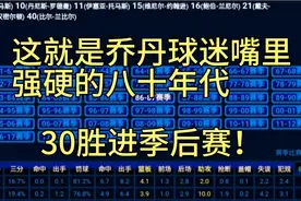 这就是乔丹球迷嘴里防守强硬的80年代。场均110分太硬了！视频封面