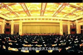 一图概览中央经济工作会议：稳中求进，部署2025经济工作要点视频封面