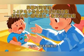 # 屏幕时间管理指南：科学护眼+趣味成长，家长必备秘籍 #视频封面