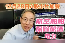六代战机A股军工迎机遇！电力酿酒年报绩优！金融保险并购重组视频封面