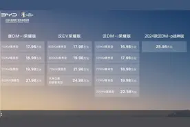 比亚迪汉唐荣耀版正式上市最低17万，配置全新升级，智能化更高