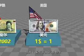世界上最值钱的货币排行榜