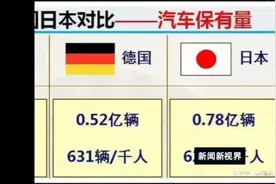 三大制造业的竞争：中国制造的新挑战与机遇视频封面