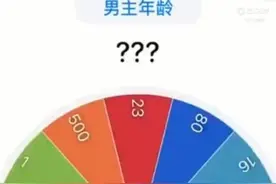 幸运大转盘视频封面