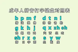零基础入门学拼音打字电脑键盘打字手机26键9键易上手打字方法视频封面