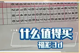 3D 最新规律讲解分析视频封面