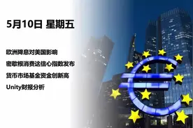 美元强势影响这几个板块！长债需求突然上升，货币基金突破6万亿视频封面