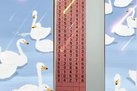 排列五今日最新走势规律视频封面