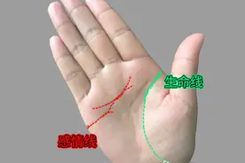 生命线末尾有三角纹