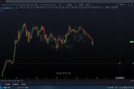 比特币最新行情分析6月26日，PEPE拉爆，把握资金轮动！视频封面