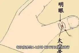 人体中的一个重要穴位，掌握其具体的按摩实操手法，好处是大大的视频封面
