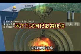 发生核战，如何逃生？躲在地下室安全吗视频封面