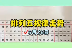 今晚排列五精选一注规律视频讲解视频封面