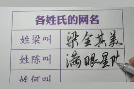 各姓氏的网名@中视频伙伴计划官号视频封面