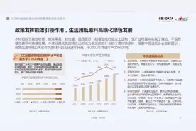 2024中国品质生活用纸消费趋势洞察白皮书(附下载)