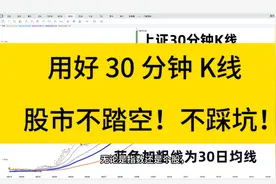 用好 30 分钟均线，不踏空，不踩坑视频封面