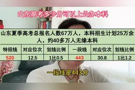山东高考多少分可以上公办本科视频封面