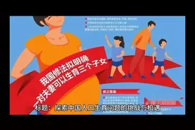 中国人口生育问题视频封面