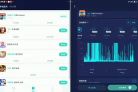 为什么开了加速器？还是登不进去，显示网络异常哪位大佬帮忙解释