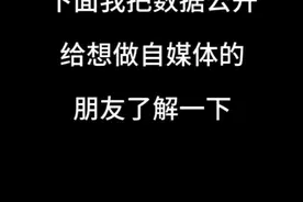 小女孩吃火龙果不承认视频火了，网友私信我想看后台收益。视频封面