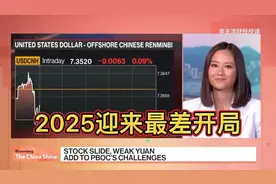首席经济学家洪灏英文采访大胆发言！2025迎来最差开局.视频封面
