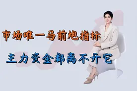 市场唯一马前炮指标，主力资金都离不开它，很少人会用视频封面