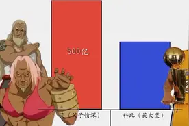 老大，我们想你了😭（注意看到最后）视频封面