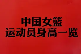 中国女篮运动员身高一览。视频封面
