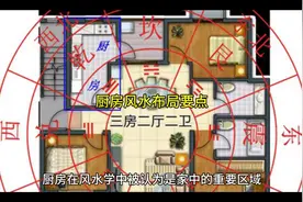 #厨房风水布局要点#风水玄学#家装家居知识#装修#视频封面