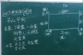 癸卯年农历九月(戌月)，能建坐北朝南的房子吗？视频封面