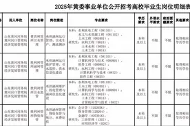📈2025年黄委事业单位公开招聘高校毕业生岗位明细表📈视频封面